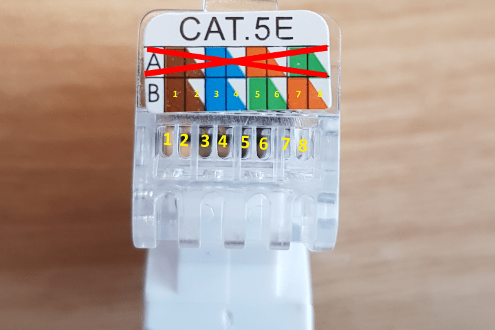 Kleurvolgorde Keystone DS-KC-UTP5-TL